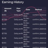 Telegram profile photo for 💯💯💯Truth investissement 💯💯💯