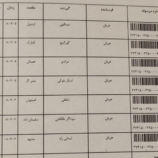 Telegram profile photo for سند صداقت