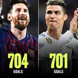 Telegram profile photo for Messi