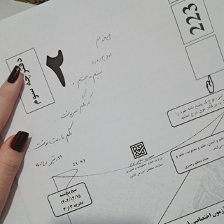 Telegram profile photo for سیم آخر !