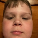 Telegram profile photo for .