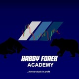 Telegram profile photo for HABBY fOREX ACAdEMy