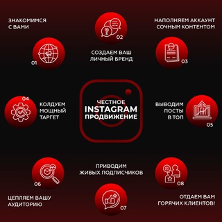 Telegram group profile photo for SMM GO ПРОДВИЖЕНИЕ