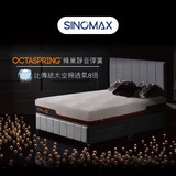Telegram profile photo for SinoMax Mattress