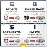 Telegram profile photo for تجارت با آراد برندينگ