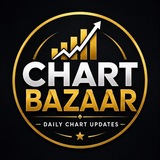 Telegram profile photo for CHART BAZAAR 📢