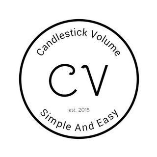 Telegram profile photo for Candlestick Volume