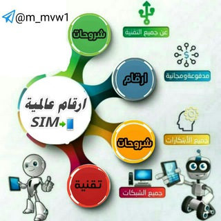 Telegram profile photo for 📲SIM6ارقام عالمية