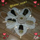 Telegram profile photo for قنادی باران