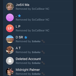 Telegram profile photo for DISSOLVED