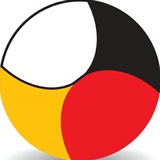 Telegram profile photo for غذاؤك داؤك ودواؤك