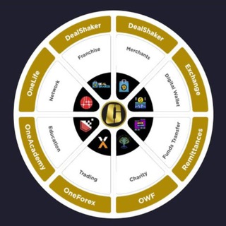 Telegram profile photo for ONE-G1 OneEcoSystem