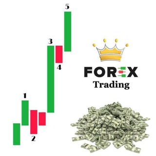 Telegram profile photo for The Forex Trading