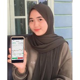 Telegram profile photo for Crypto.Id