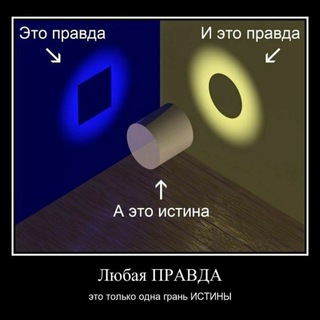 Telegram profile photo for Мусорные акценты