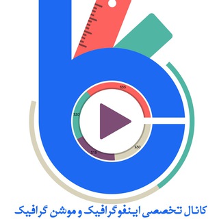 Telegram profile photo for بانک اینفوگرافیک