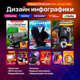 Telegram profile photo for Инфографика WB/Ozon