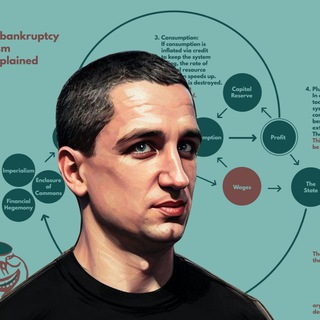 Telegram profile photo for УРОКИ КАПИТАЛИЗМА