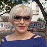Telegram profile photo for Так и живу