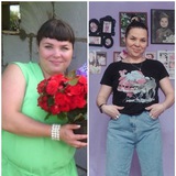 Telegram profile photo for Снижаем вкусно