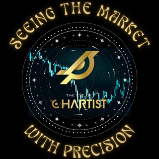 Telegram profile photo for TheEyeOfChartist📈