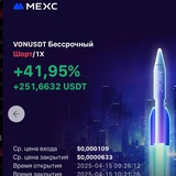 Telegram profile photo for Trahatelь