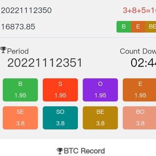 Telegram group profile photo for 777.in Unofficial Win signal