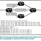 Telegram profile photo for Network engineering for Kurd