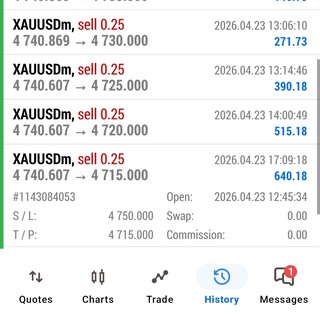 Telegram profile photo for bigbullforexislem
