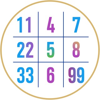 Telegram profile photo for ЧИСЛОВЕДЕНИЕ • Академия СЖ