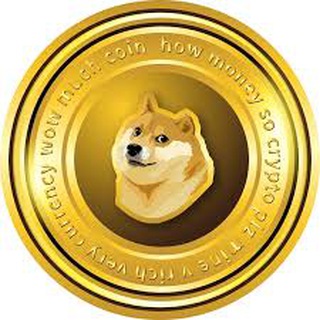 Telegram profile photo for Crypto Watch