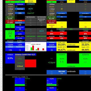 Telegram profile photo for TipsterMachineArgentina