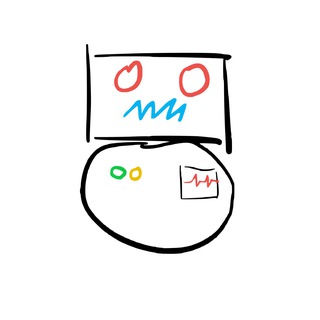 Telegram profile photo for Markolino