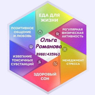 Telegram profile photo for Ольга Ра - специалист lifestyle медицины и образа жизни; дисфункциональный остеопат, квантовая медитация, цигун