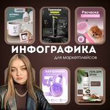 Telegram profile photo for Инфографика с Катей💸