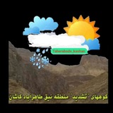Telegram profile photo for طاهری ها در دسترس