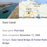 Telegram profile photo for کانال سوئز