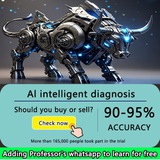 Telegram profile photo for AI Algo by Lucky-CBT