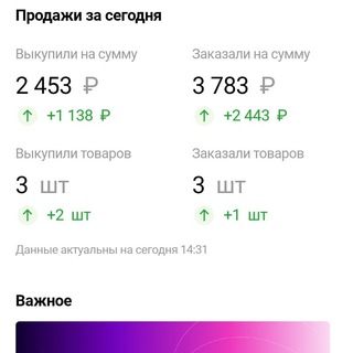 Telegram profile photo for Скидки / Товары за отзыв / кеш бек за отзыв