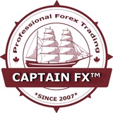 Telegram profile photo for Captain Forex™️ Channel