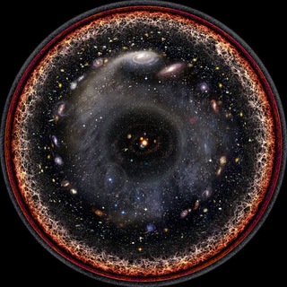 Telegram profile photo for Aliens فرازمینی ها 👽