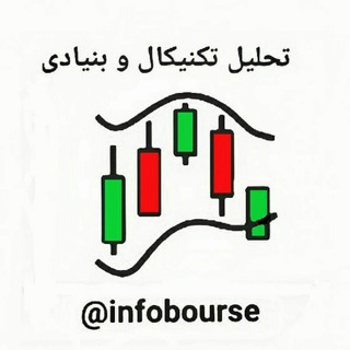 Telegram profile photo for infoBourse