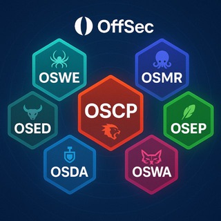 Telegram profile photo for OSCP | OSEP | OSWE | OSED | CRTP | CRTE | CRTO | CPTS | PNPT | eJPT | eCPPTv2 | eWPTXv2 | HTB CPTS | CEH | Security+ | GPEN | GW