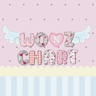 Telegram profile photo for wonzchart ˶ᵔ ᵕ ᵔ˶