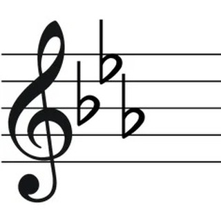 Telegram profile photo for Cminor музыка, косплей и хобби