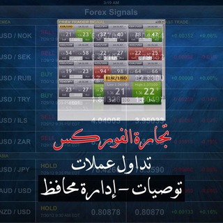 Telegram profile photo for " سعودي فوركس " تجارة العملات