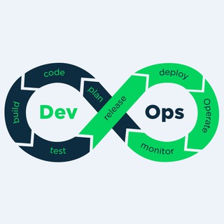 Telegram profile photo for Около DevOps