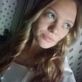 Telegram profile photo for Блогеры AnutkaZub
