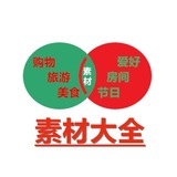 Telegram profile photo for 话术【材】
