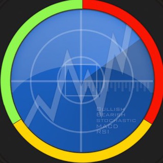 Telegram profile photo for StockRadars